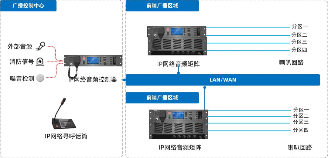 人生就是博·(中国区)官方网站