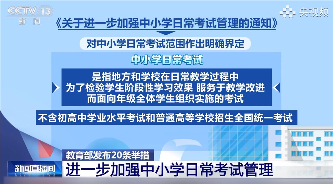 ����ܿ��¿���֮��������Ч�����������������ü���